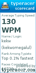 Scorecard for user kekwomegalul