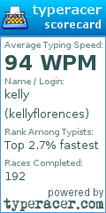 Scorecard for user kellyflorences