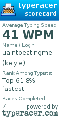 Scorecard for user kelyle