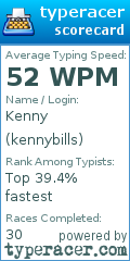 Scorecard for user kennybills