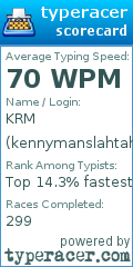 Scorecard for user kennymanslahtah