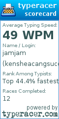Scorecard for user kensheacangsuco