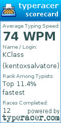 Scorecard for user kentoxsalvatore
