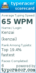 Scorecard for user kenzai