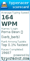 Scorecard for user kerb_berb