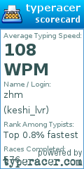Scorecard for user keshi_lvr