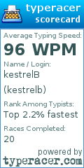 Scorecard for user kestrelb
