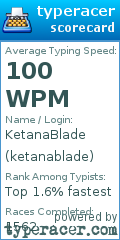 Scorecard for user ketanablade
