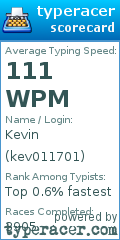 Scorecard for user kev011701