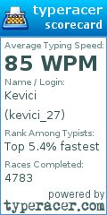 Scorecard for user kevici_27