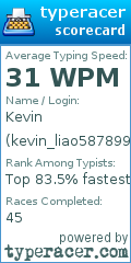 Scorecard for user kevin_liao587899