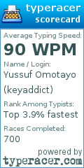 Scorecard for user keyaddict