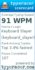 Scorecard for user keyboard_slayer