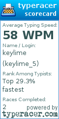 Scorecard for user keylime_5