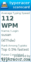 Scorecard for user kf7hdw