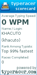 Scorecard for user khacuto