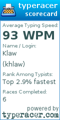 Scorecard for user khlaw
