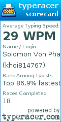 Scorecard for user khoi814767