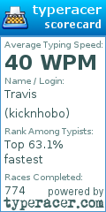 Scorecard for user kicknhobo