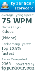 Scorecard for user kiddoz
