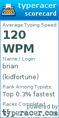 Scorecard for user kidfortune