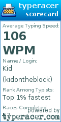 Scorecard for user kidontheblock