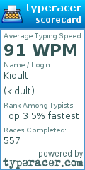 Scorecard for user kidult