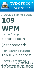 Scorecard for user kieransdeath