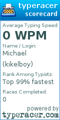 Scorecard for user kikelboy