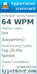 Scorecard for user kikyamms