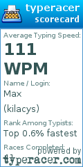 Scorecard for user kilacys
