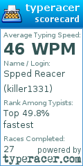 Scorecard for user killer1331