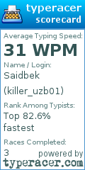 Scorecard for user killer_uzb01
