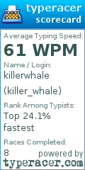 Scorecard for user killer_whale
