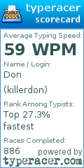 Scorecard for user killerdon
