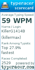 Scorecard for user killermax