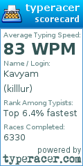 Scorecard for user killlur