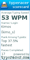 Scorecard for user kimo_s