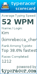 Scorecard for user kimrebecca_chen