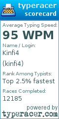 Scorecard for user kinfi4