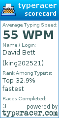Scorecard for user king202521