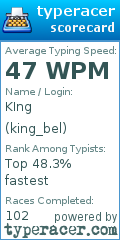 Scorecard for user king_bel