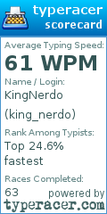 Scorecard for user king_nerdo
