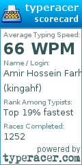 Scorecard for user kingahf