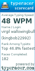 Scorecard for user kingbob22992