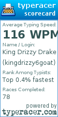 Scorecard for user kingdrizzy6goat
