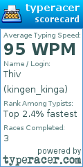 Scorecard for user kingen_kinga