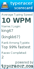 Scorecard for user kingkk67