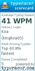 Scorecard for user kingkoa05