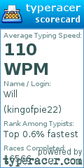 Scorecard for user kingofpie22